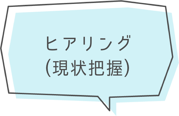ヒアリング(現状把握)